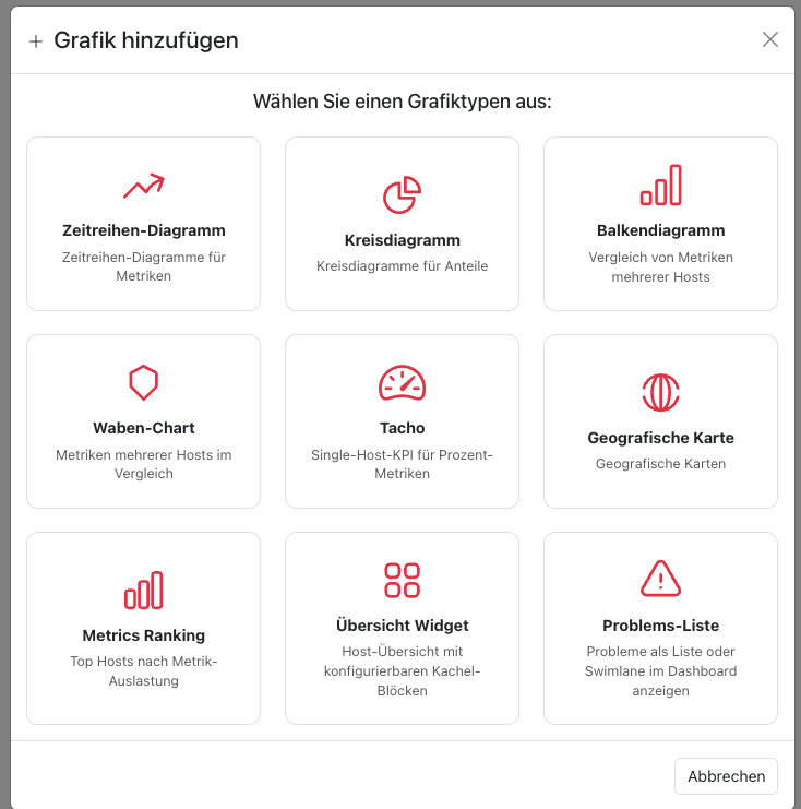 Dialog zur Auswahl eines Grafik- oder Widget-Typs