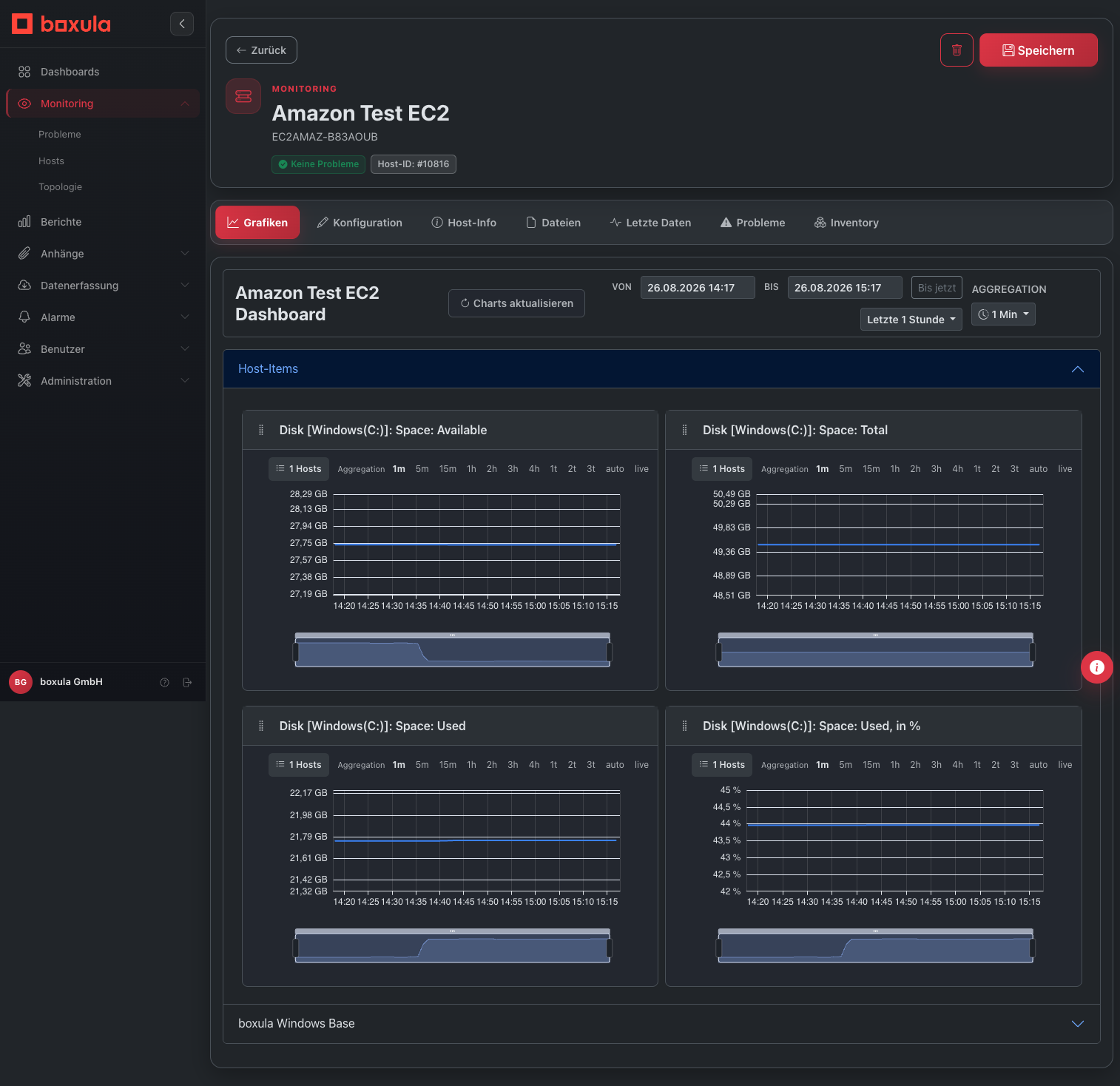 Host-Dashboard mit Metrik-Charts