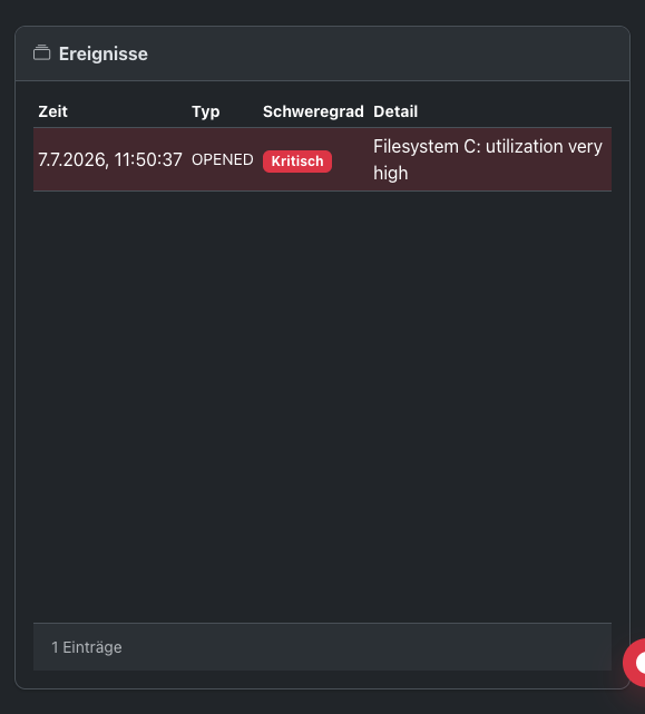 Ereignis-Widget in der Problem-Detailseite
