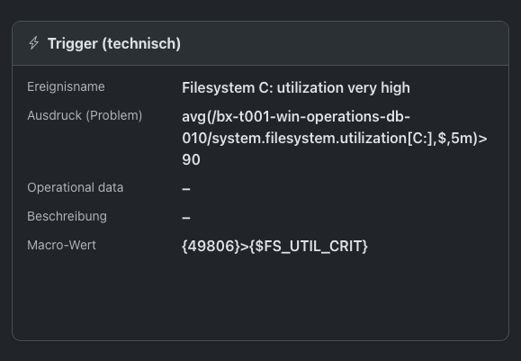 Widget mit technischen Trigger-Details in der Problem-Detailseite