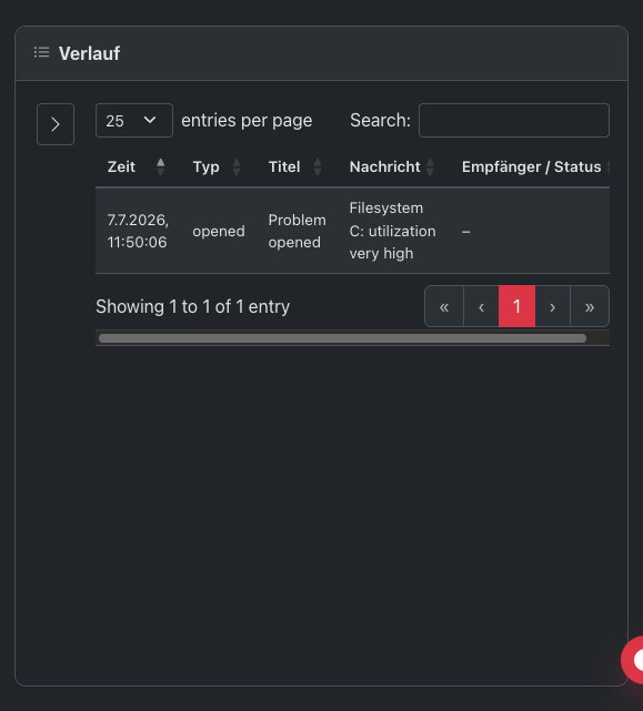 Verlaufs-Widget in der Problem-Detailseite